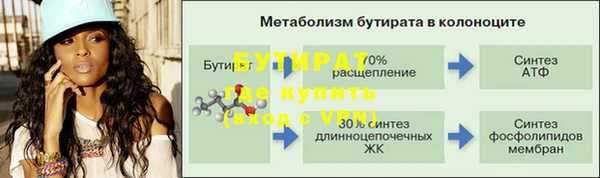 соль курить ск Армянск